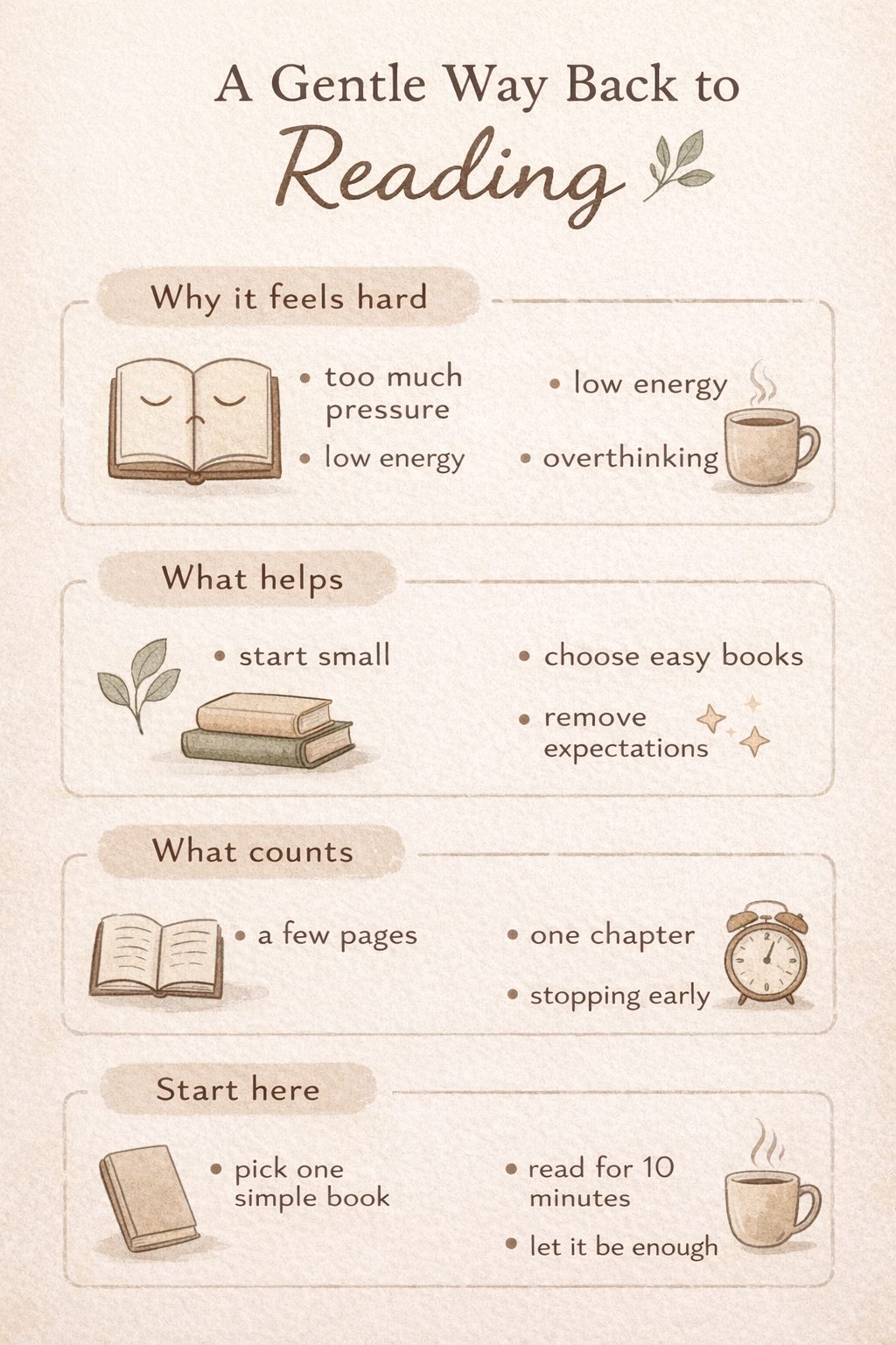  Infographic showing a gentle way back to reading with steps like starting small, choosing easy books, and removing pressure 